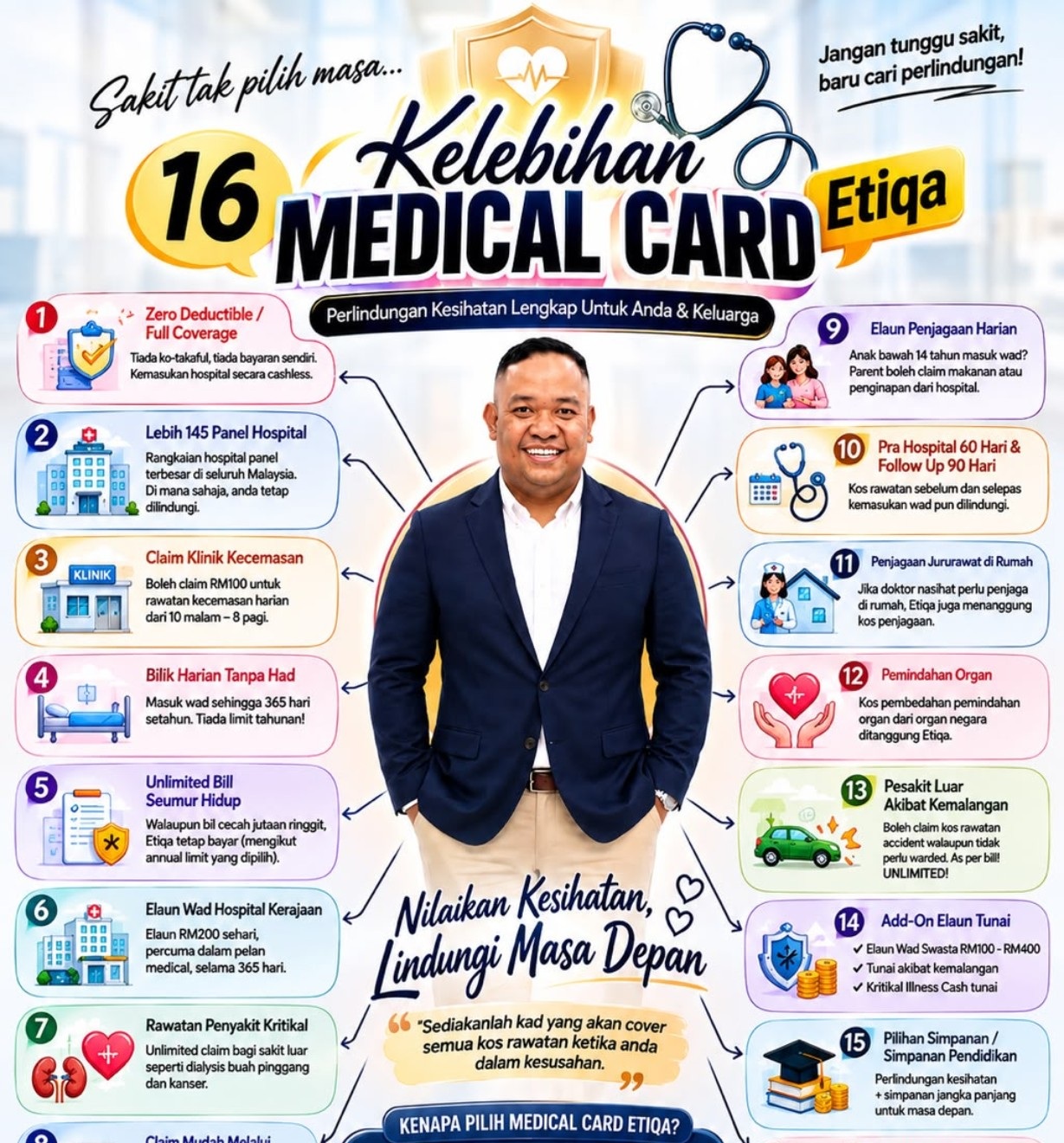 16 Kelebihan Medical Card Etiqa